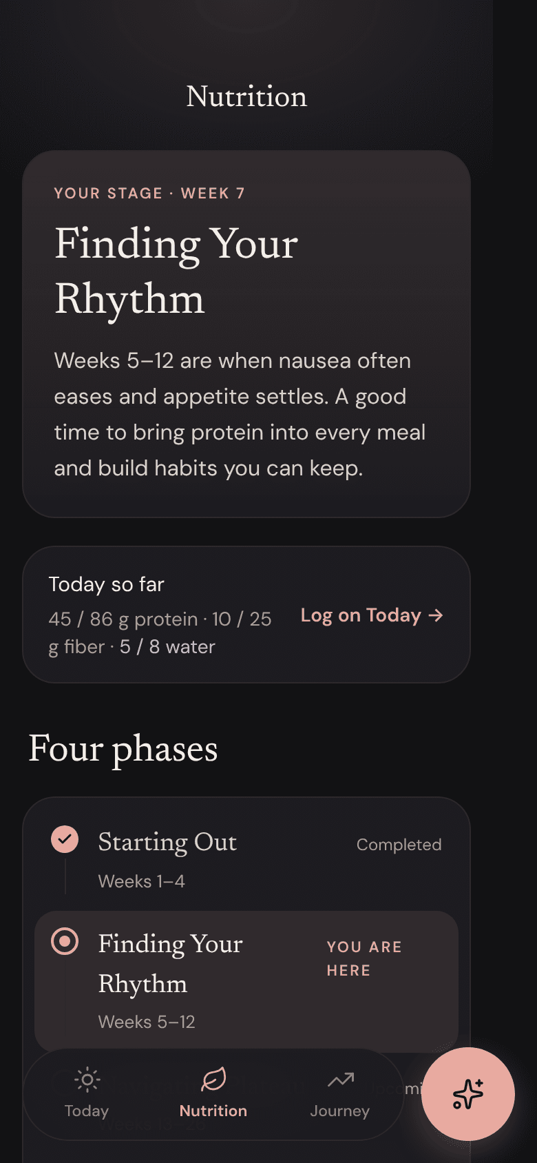 Nutrition guide showing the current stage, today's totals and the four phases